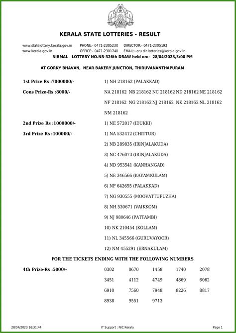 kerala lottery result today live|നറുക്കെടുപ്പ് ഫലം .